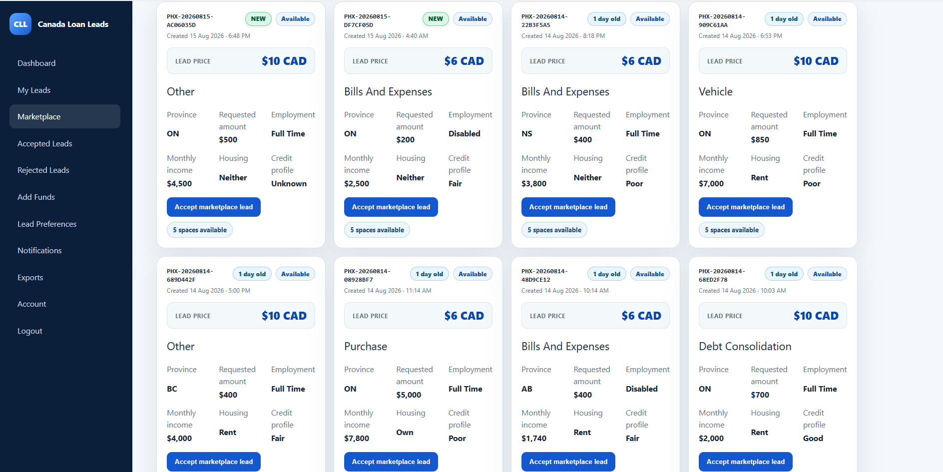 Canada Loan Leads lender dashboard interface